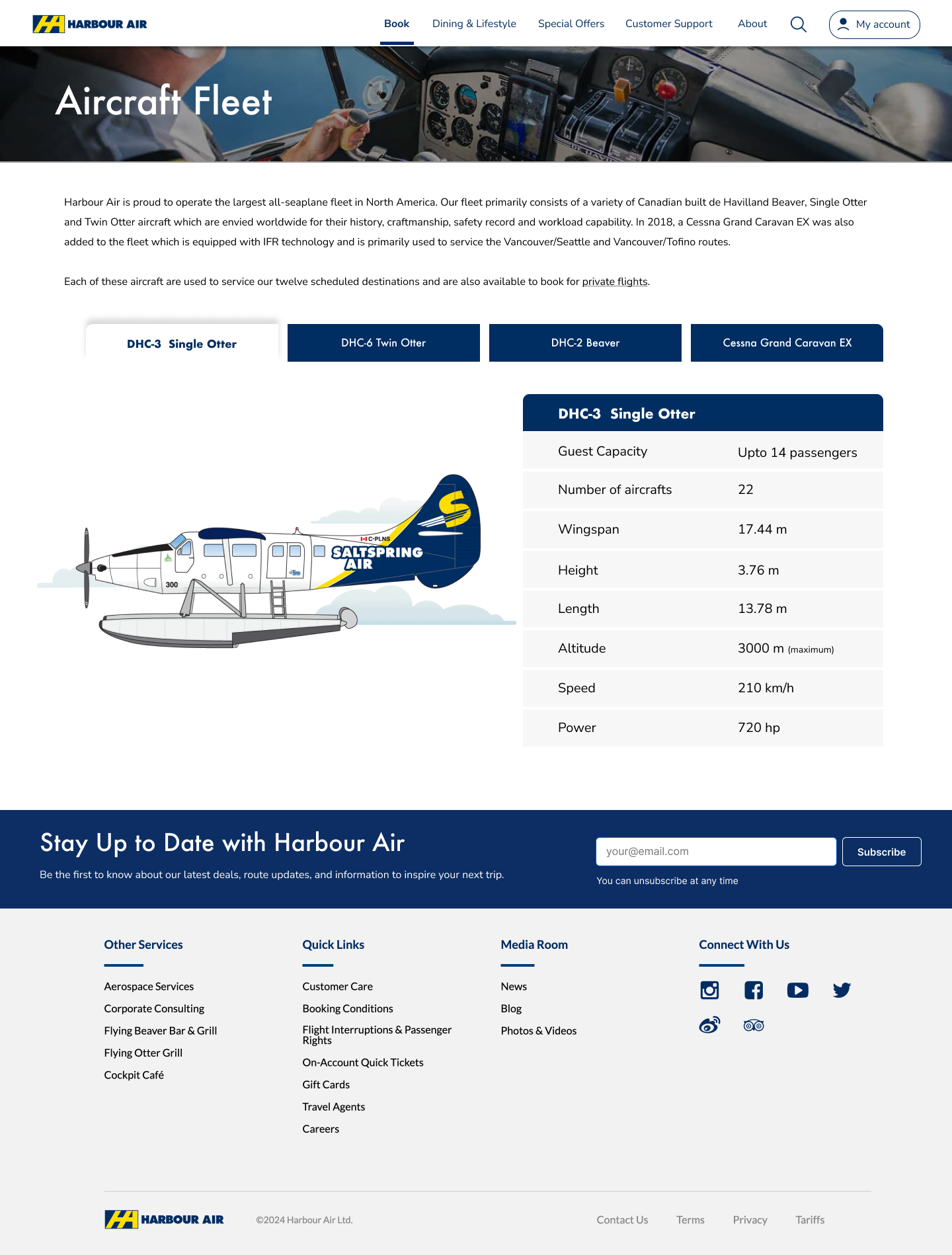 Aircraft Fleet